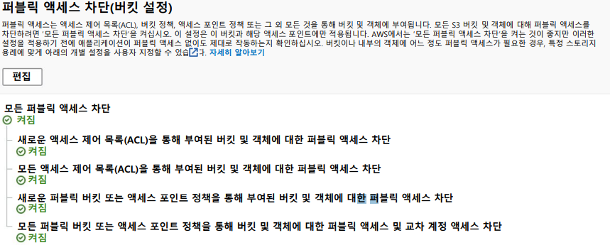 심층 분석: Amazon S3 및 AWS CLI | 언박스